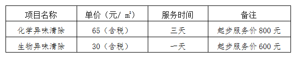 除味報(bào)價(jià).png